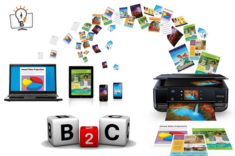 Points to Ponder Upon Before Establishing a B2C Web-to-Print Business