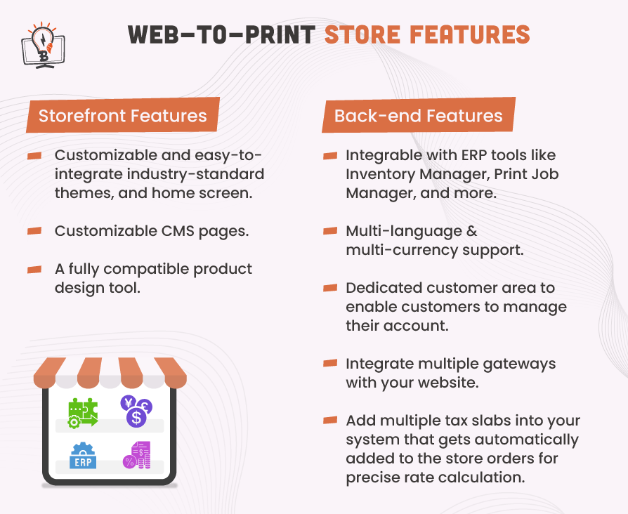 Web-to-Print-Store-Feature