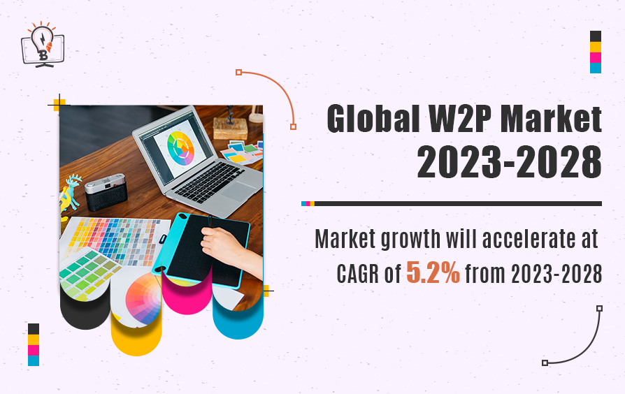 Global_W2P_Market_2021_2025