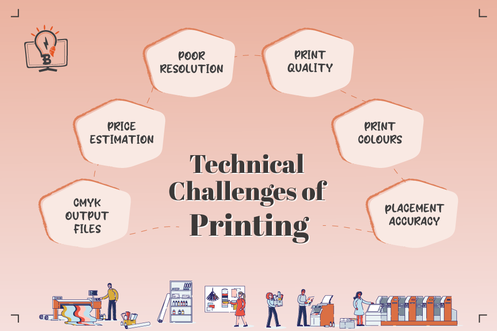 Avoid These 7 Technical Challenges of Printing with One Sure-Shot Solution