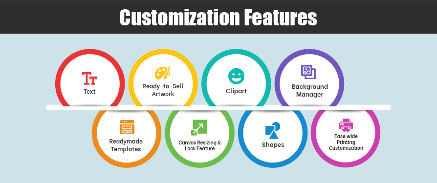 Customization Features