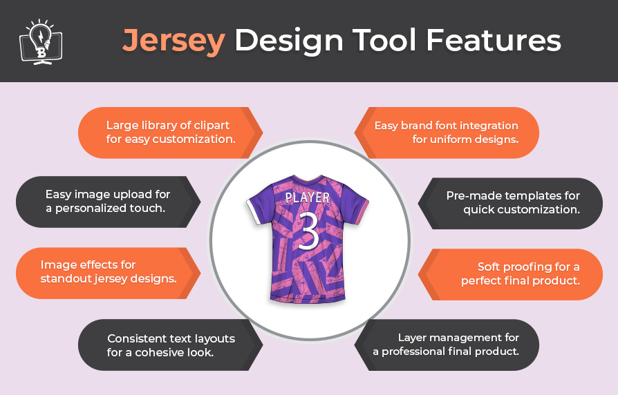 Jersey Designer Tool